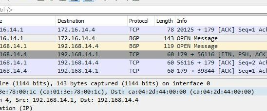 BGP session keepalive and hold times