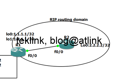 Understand RIP Routing Timers All in One Shot!